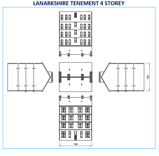 Traditional Lanarkshire Tenement model railway craft kit