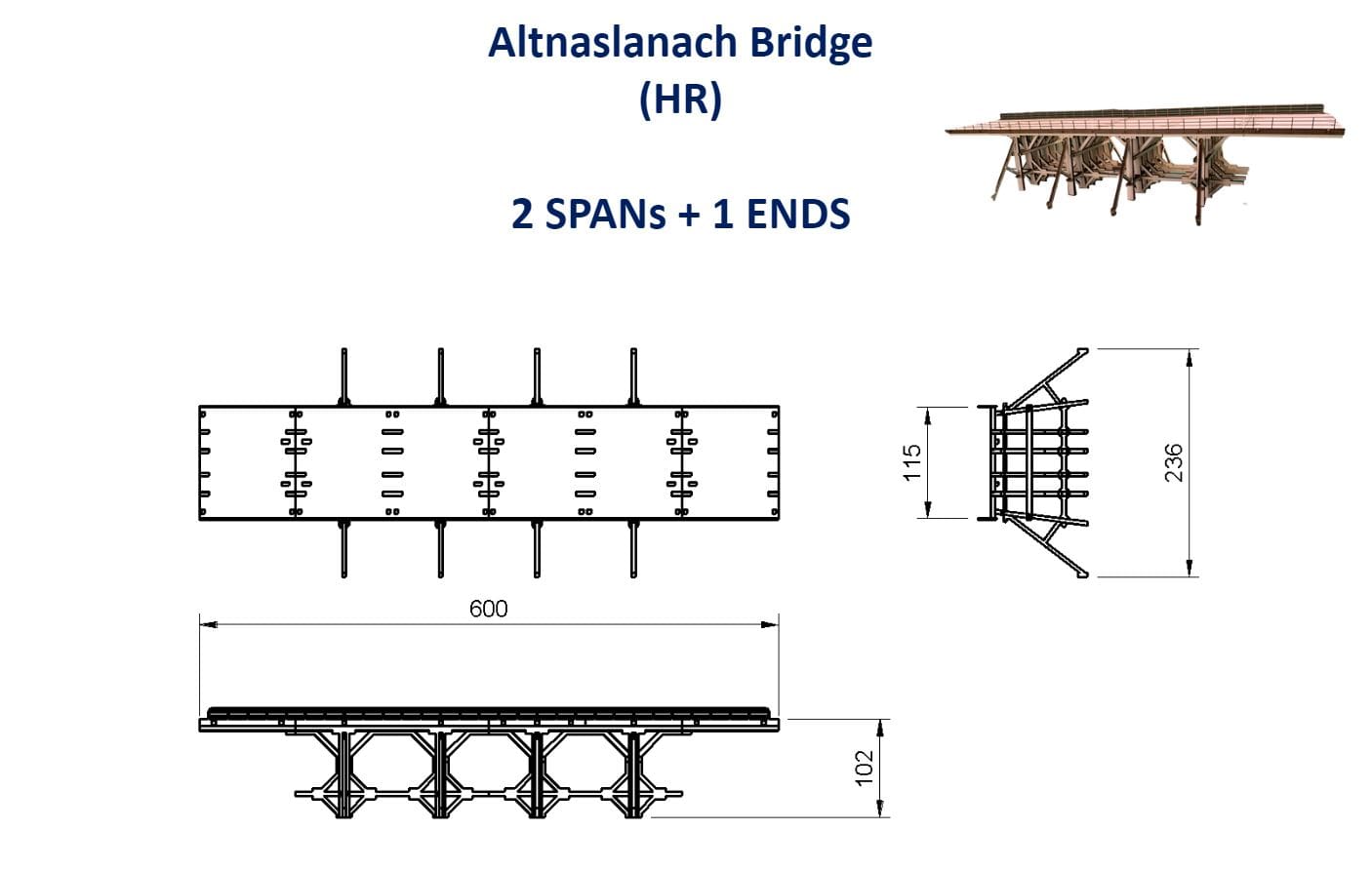 Altnaslanach Bridge