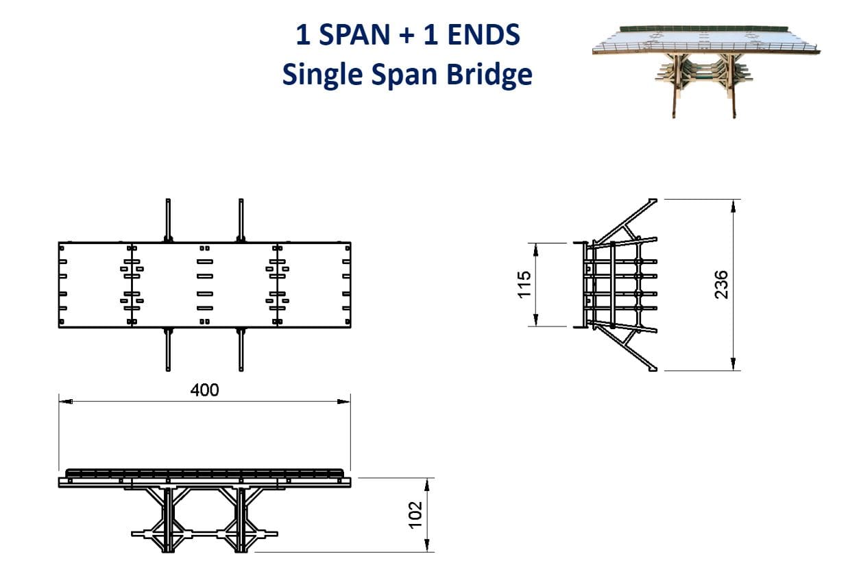 Altnaslanach Bridge