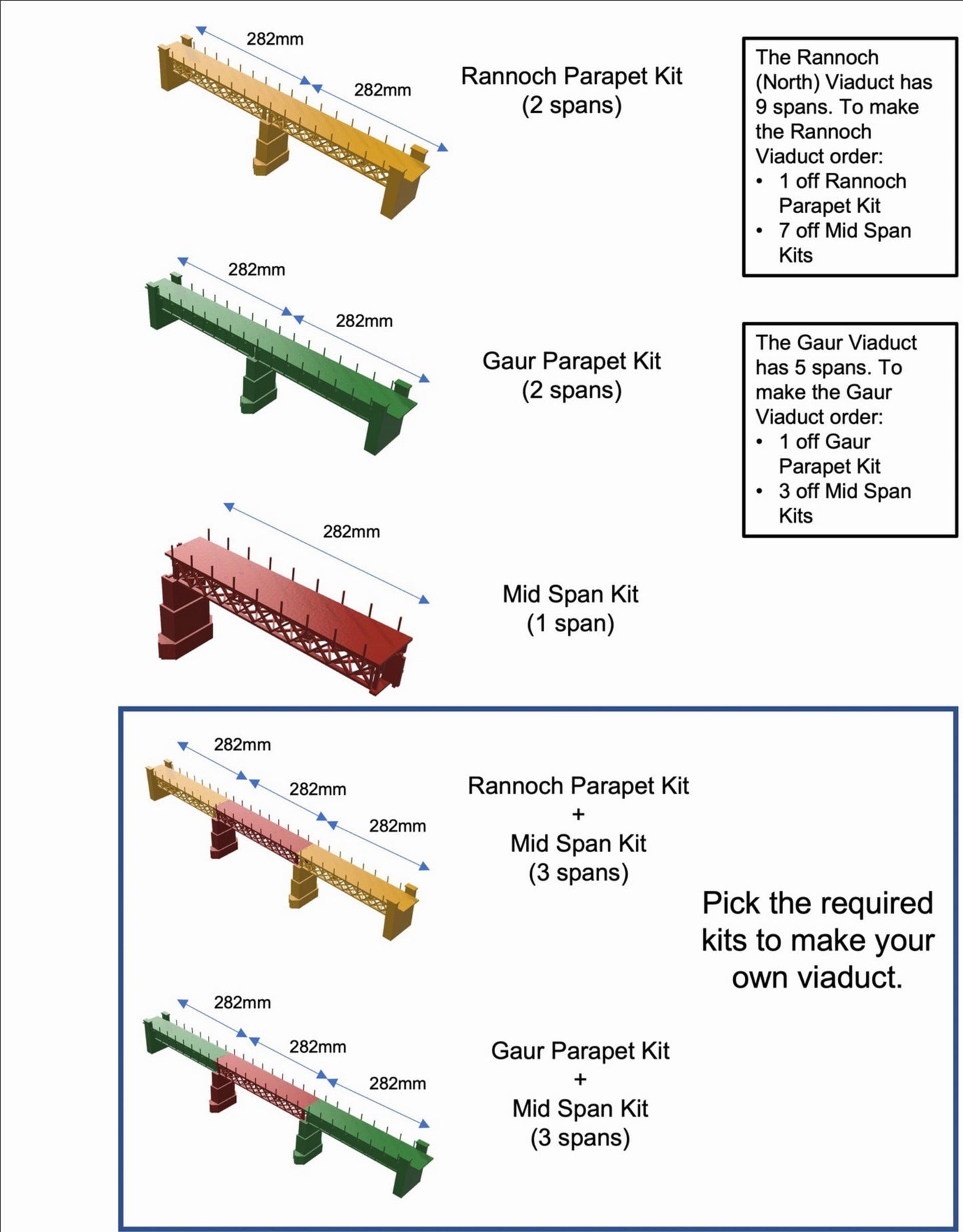 Viaduct Kit:  Gaur Kit OO gauge only